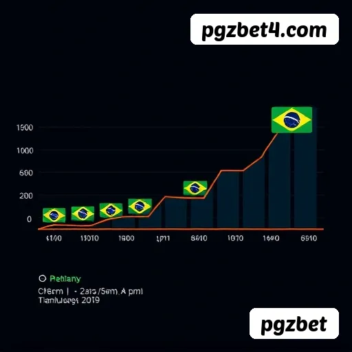 The Great Icescape Slot - PG Soft - Jogo de caça-níqueis com gráficos 3D em tempo real, tema de pinguins em fuga, mecânicas de cascata e multiplicadores progressivos